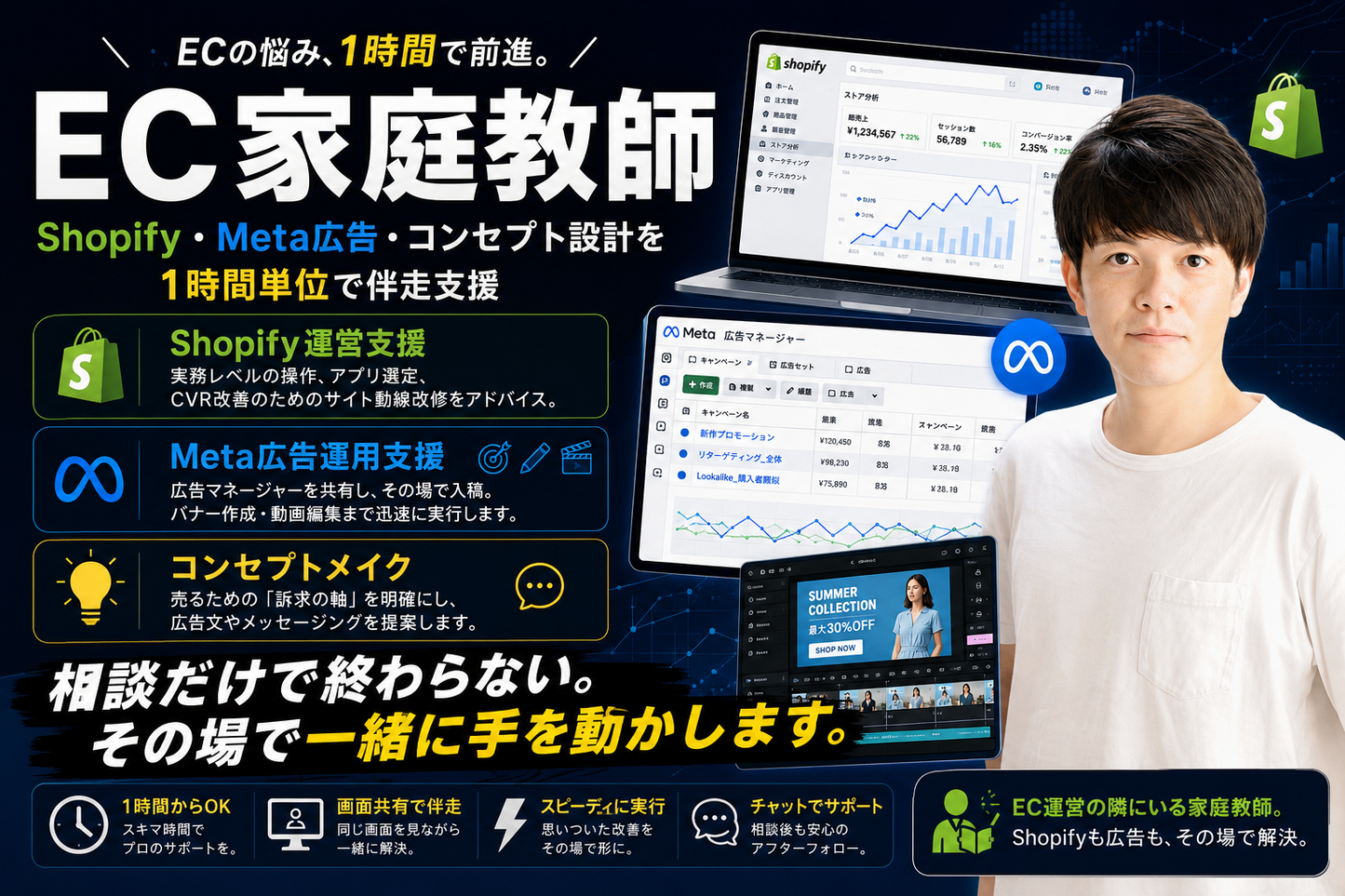 自分だけで悩む時間を確実に進化する時間に変える60分EC家庭教師。